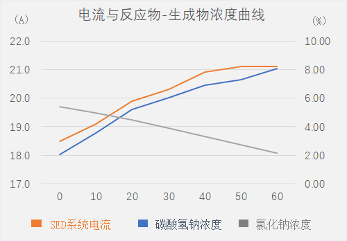 工藝技術(shù)403.jpg