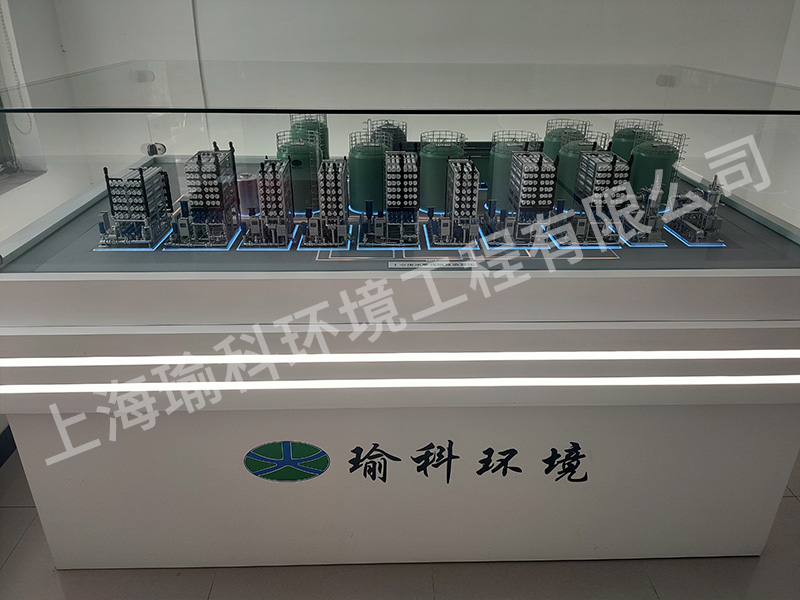 前臺展示