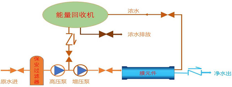 我們的優(yōu)勢(shì)2.jpg