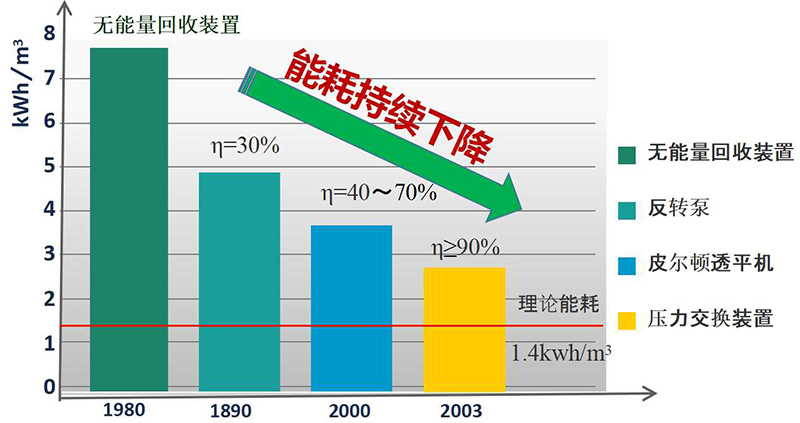 我們的優(yōu)勢(shì)9.jpg