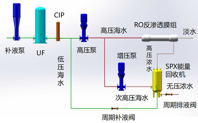 我們的優(yōu)勢(shì)11.jpg